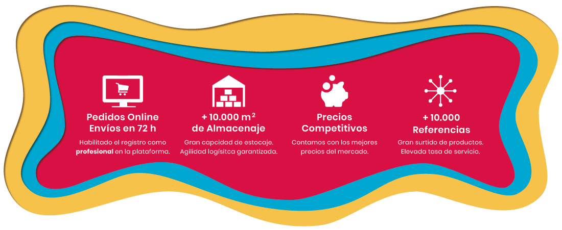 CAMBIO_ICONOS_CENTRALES_ONDAS_WEB_ESP_72h